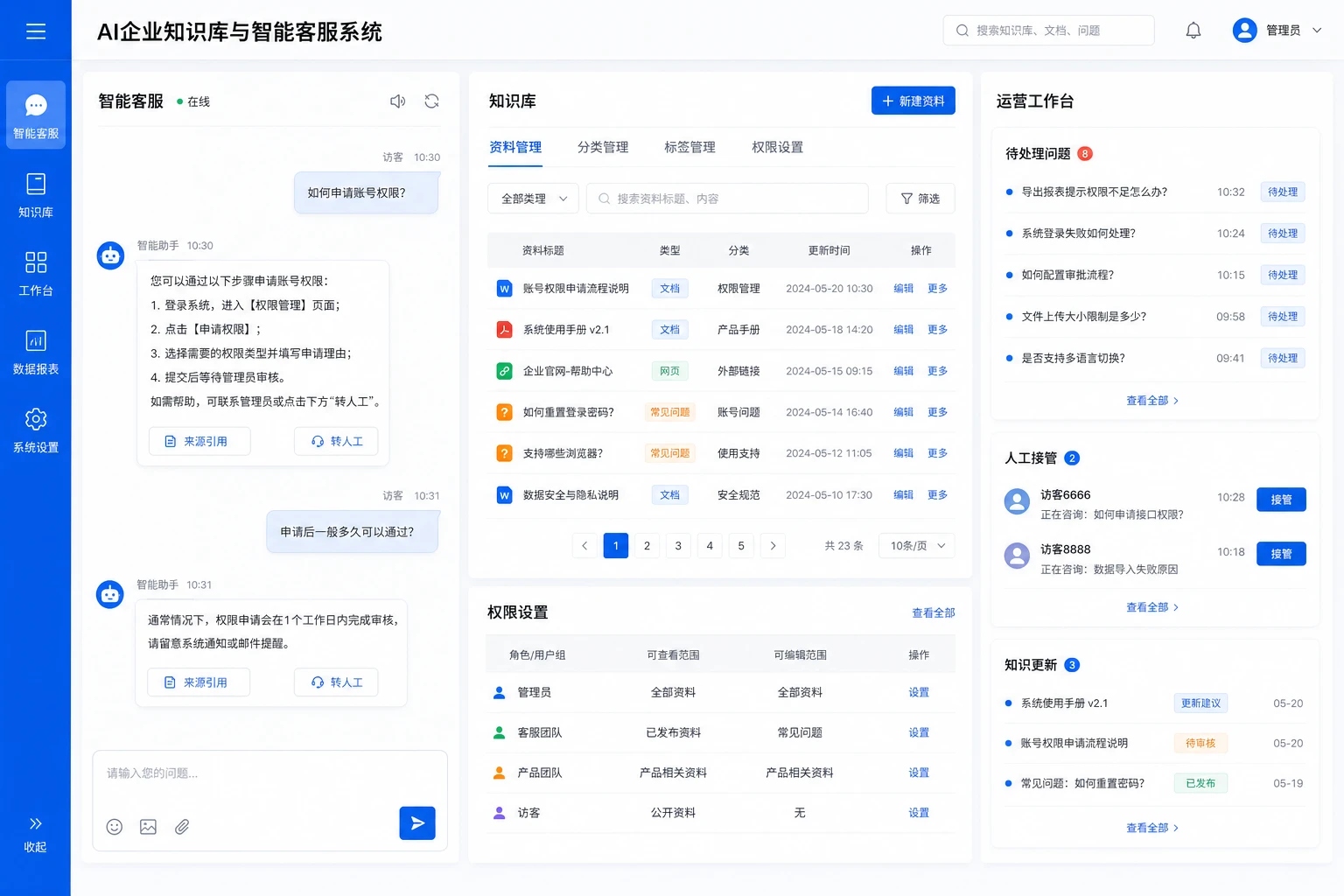 AI企业知识库、智能客服与人工接管工作台界面