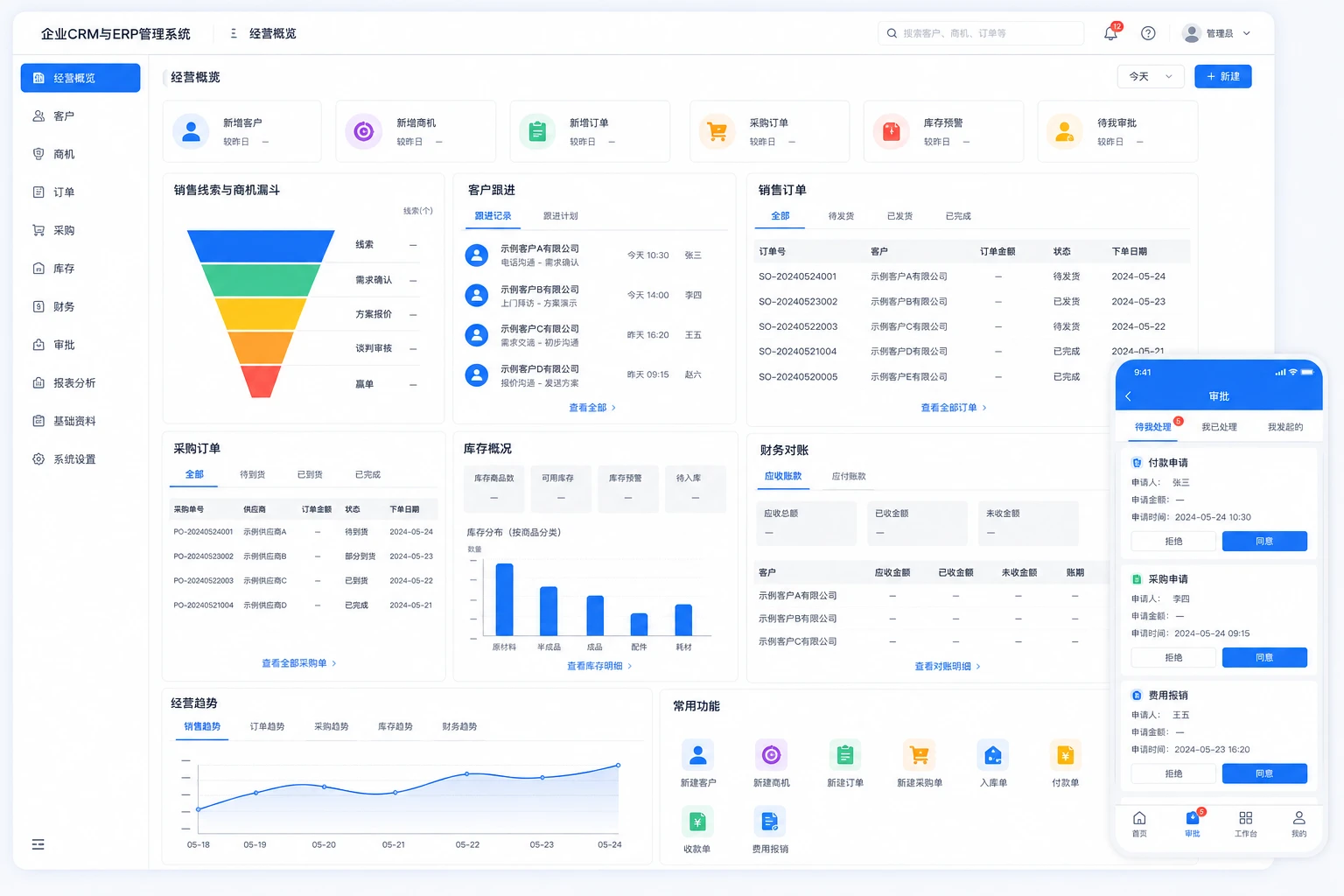 企业CRM、销售订单、采购库存和移动审批系统界面