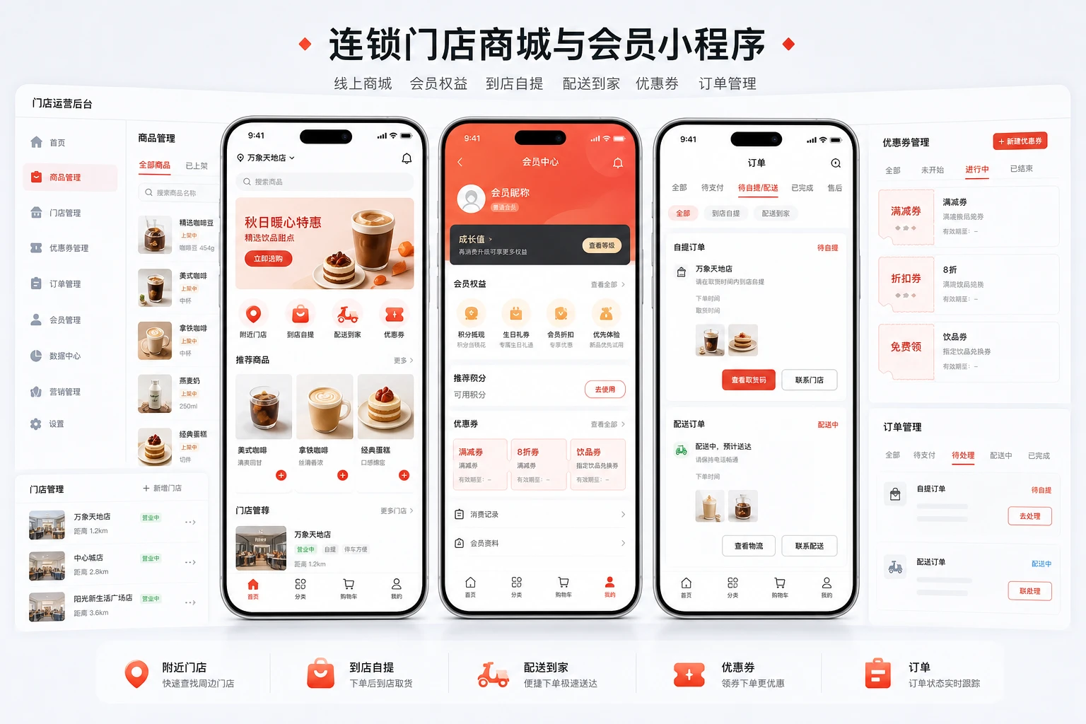 连锁门店商城、会员权益、到店自提和配送小程序界面