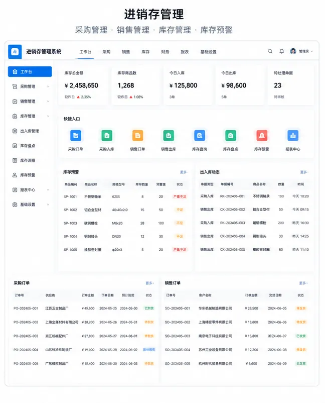 ERP进销存采购销售库存管理系统后台界面